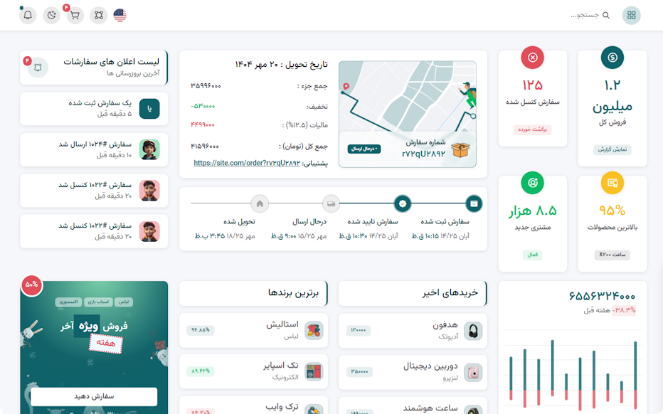 توضیحات تصویر